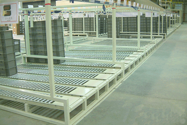 流利（lì）式貨架